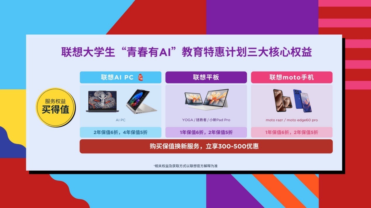 联想&ldquo;青春有AI&rdquo;教育特惠计划启动,三重权益助力大学生畅享AI智生活