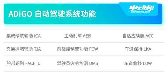 广汽新能源Aion V购车手册:十三种配置组合,总有一款适合你