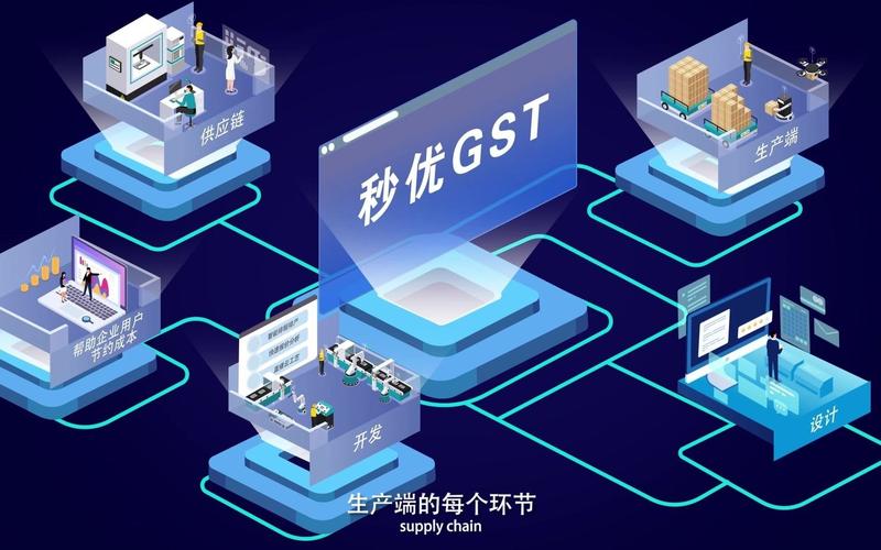 科技创新,智造未来!